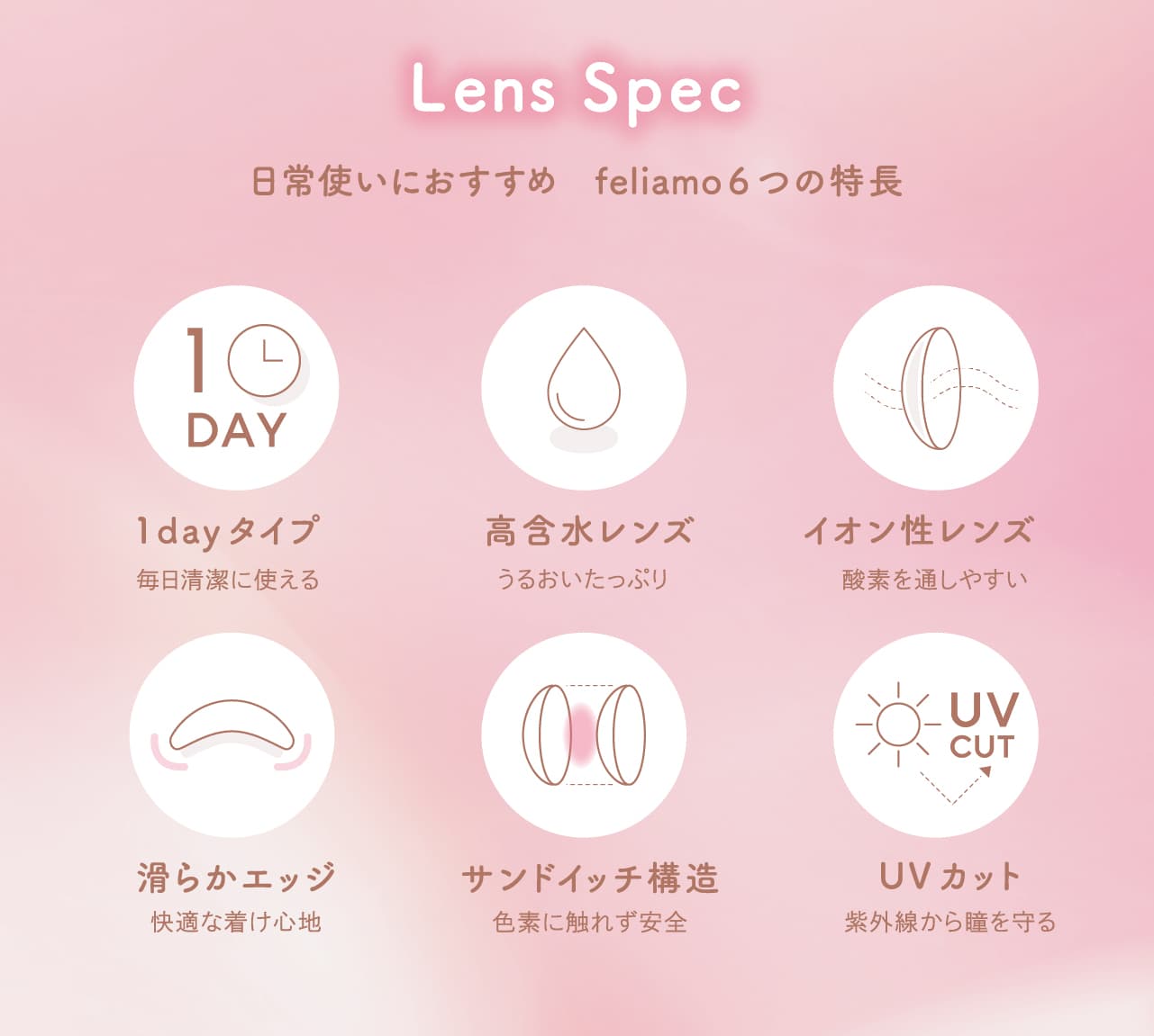 白石麻衣イメージモデルのフェリアモワンデー（feliamo）レンズスペック