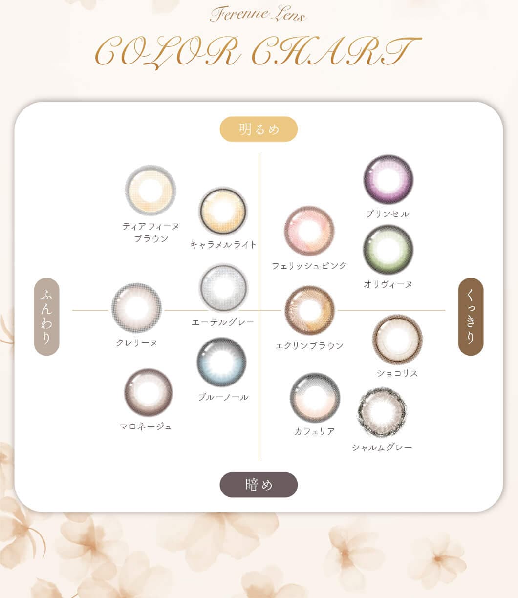 ヘラヘラ三銃士まりなプロデュースカラコンFerenne（フェレーヌ）カラーチャート