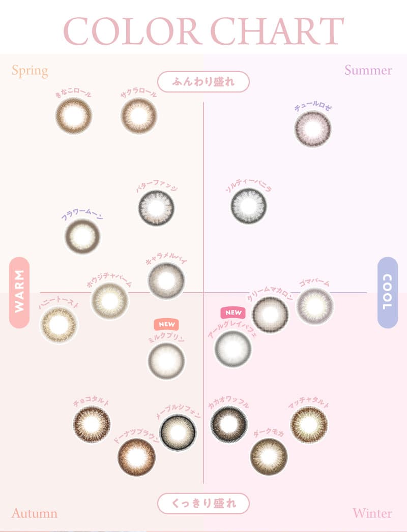 フランミー佐々木望カラコンのカラーチャート