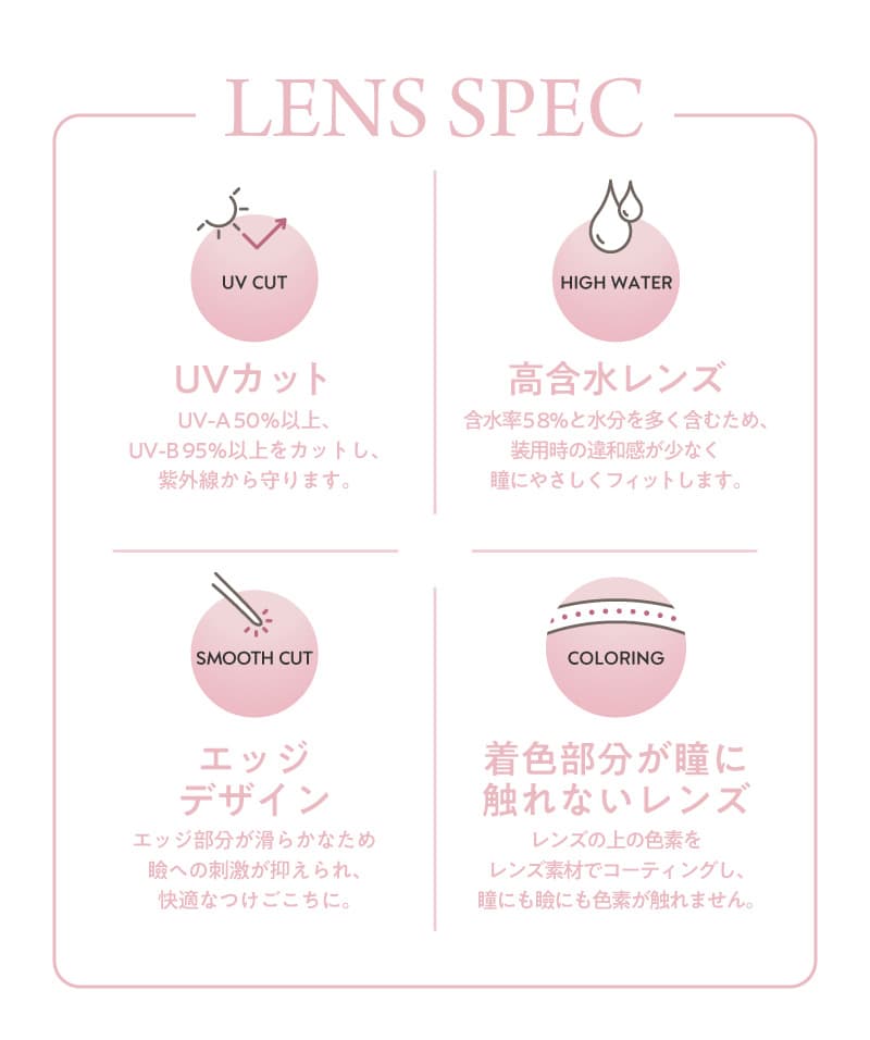フランミー佐々木望カラコンのレンズ詳細