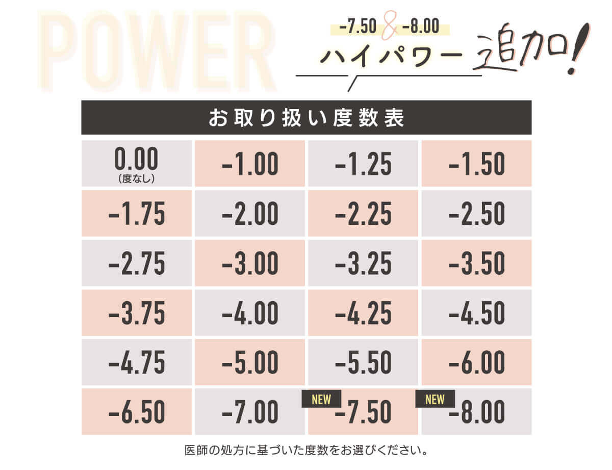 フラワーアイズワンデー 10枚入 対応度数
