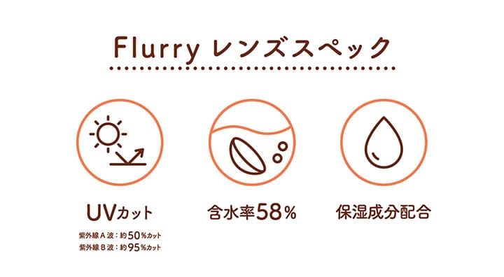 明日花キララさんイメージモデルFlurry by colors 明日花キララさんイメージモデルFlurry by colorsスペック