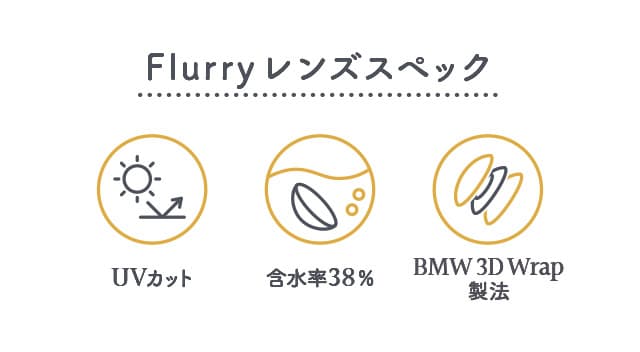 明日花キララさんイメージモデルFlurry by colorsから待望のマンスリーカラコン登場