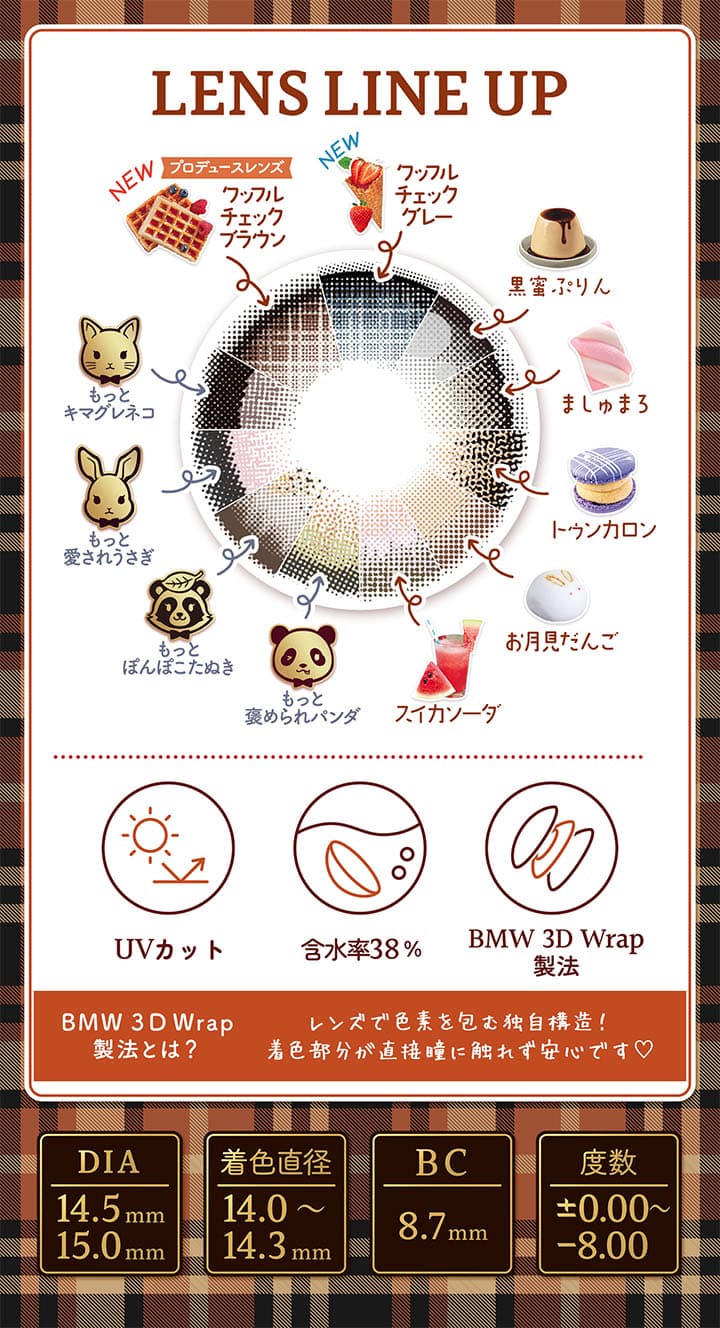 明日花キララさんイメージモデルFlurry by colorsから待望のマンスリーカラコンのレンズラインナップ詳細