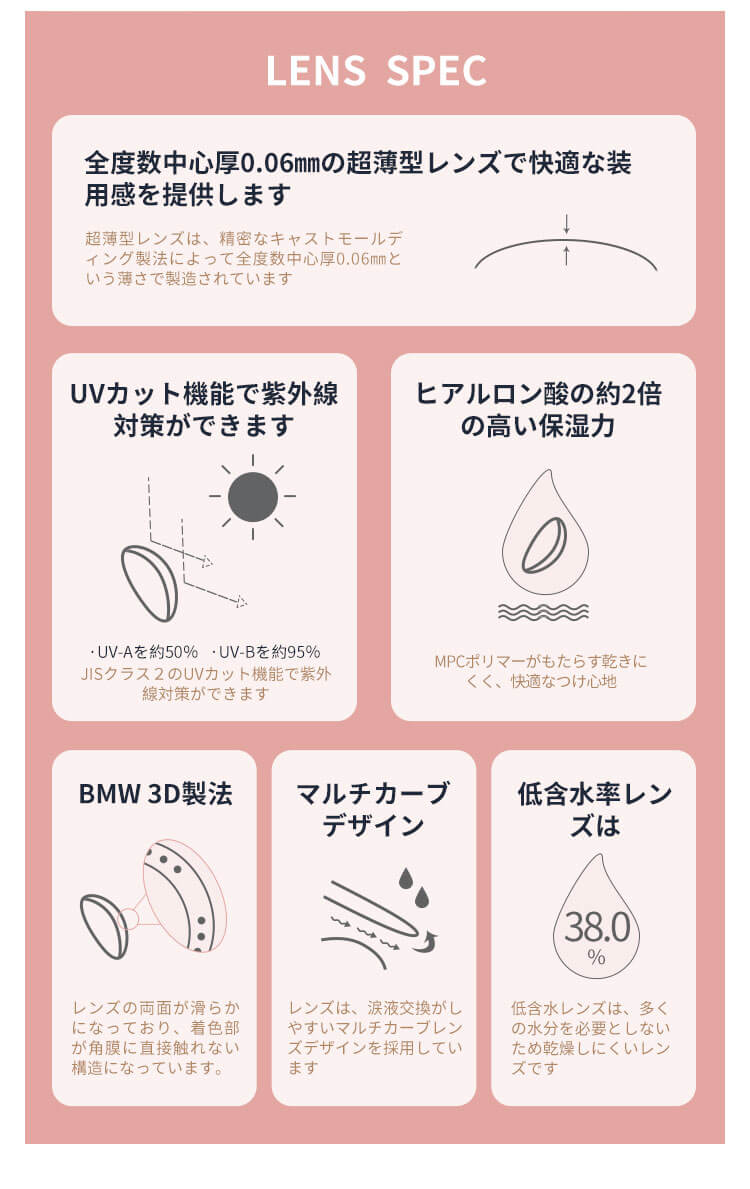 FOMOMY SHININGフォモミシャイン　カラコン　ワンデー　度あり度なし　スペック