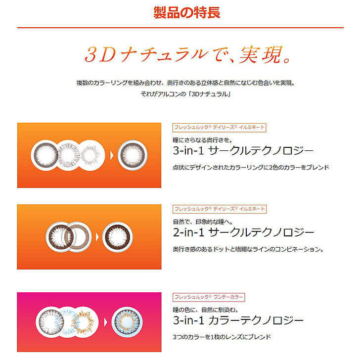 フレッシュルック ワンデーカラー（旧:フレッシュルックデイリーズ）はアルコン社のワンデーカラコンで眼科でも販売商品 