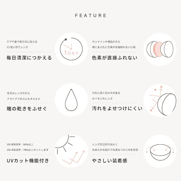 ふわナチュラルのレンズ特長