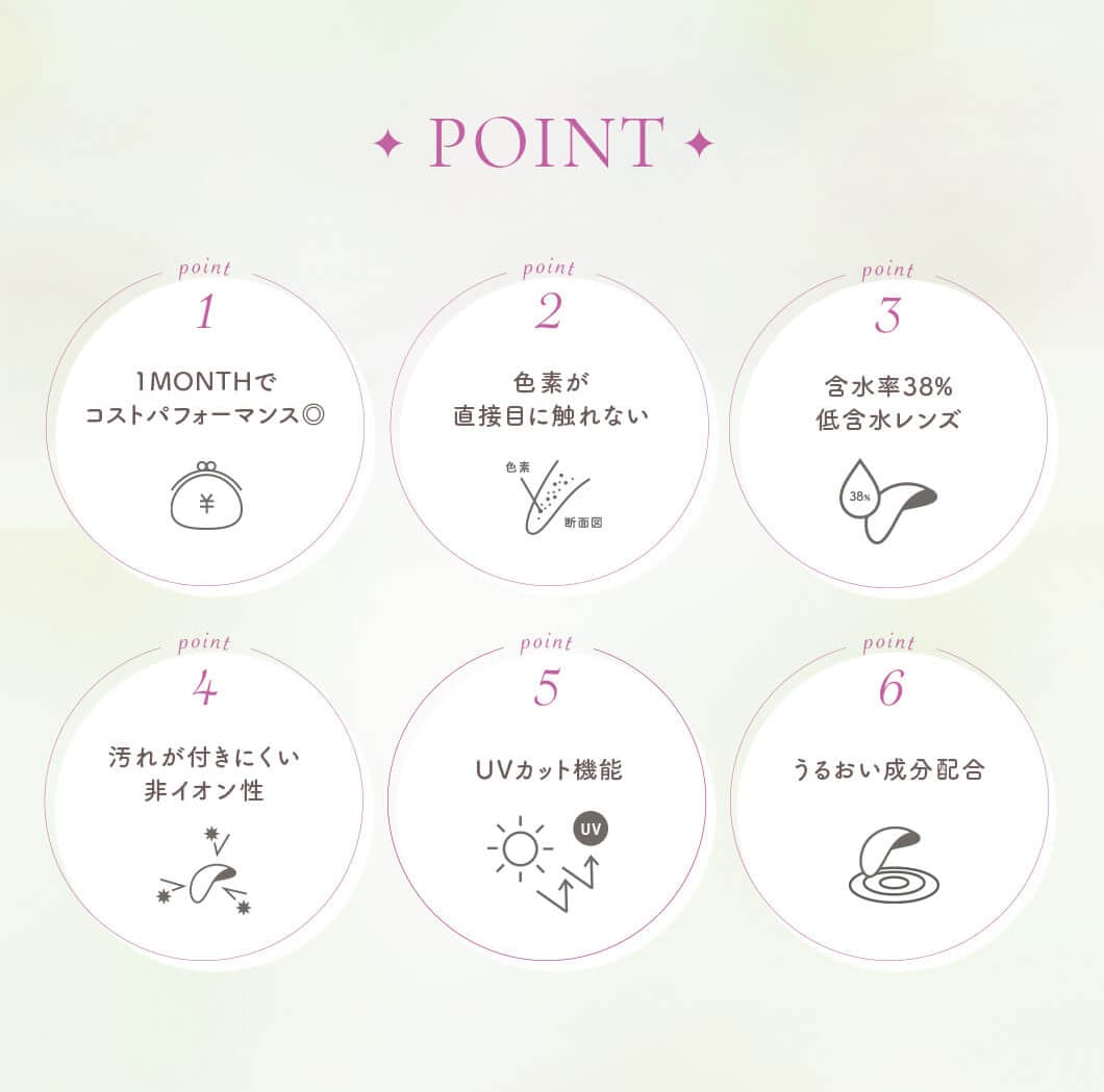 今最高にフォトジェニックな私に！GENISH（ジェニッシュ）レンズスペック