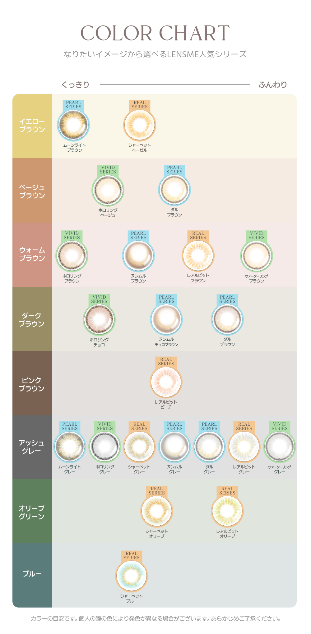 JINJIN(ジンジン)イメージモデルの韓国カラコン「HOLORIS BY LENSME(ホロリス by レンズミー)」カラーチャート早見表