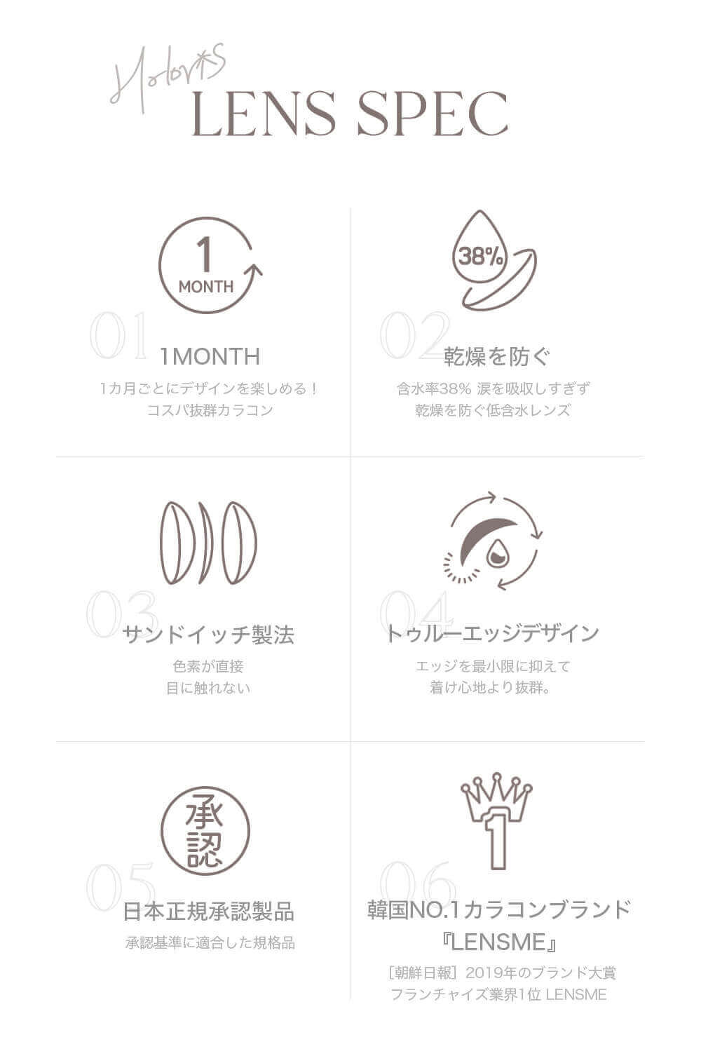 JINJIN(ジンジン)イメージモデルの韓国カラコン「HOLORIS BY LENSME(ホロリス by レンズミー)」レンズスペック