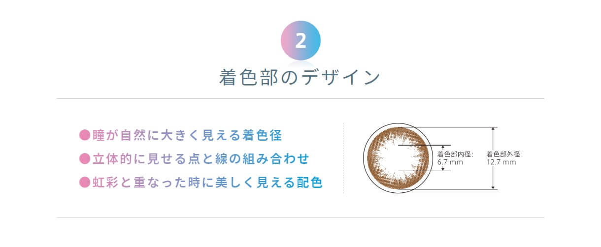 ボシュロムの「1日使い捨てサークルレンズ」ラシェル着色部のデザインについて
