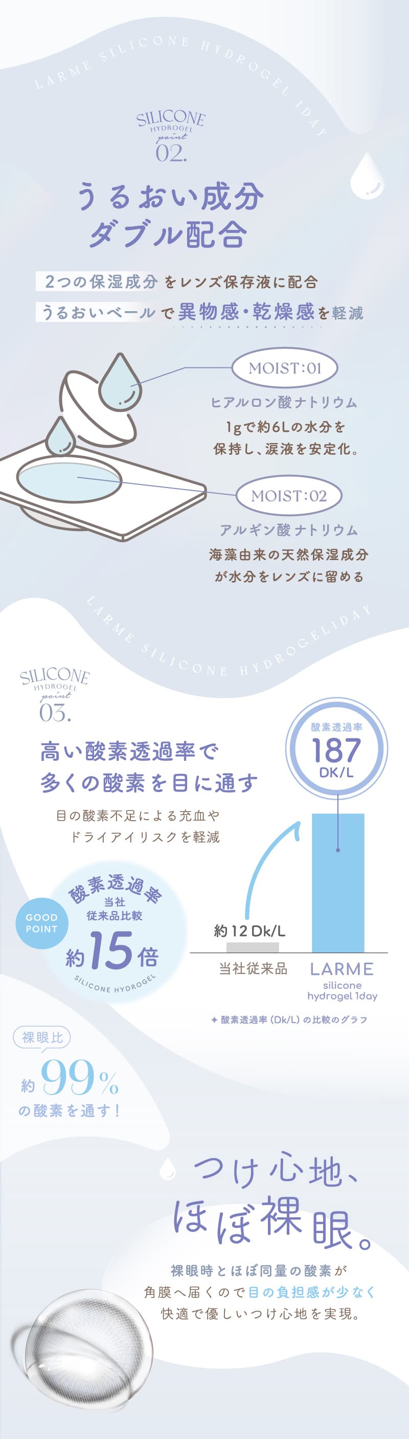 池田エライザイメージモデルのLARME シリコンハイドロゲルレンズが外しにくい時の方法