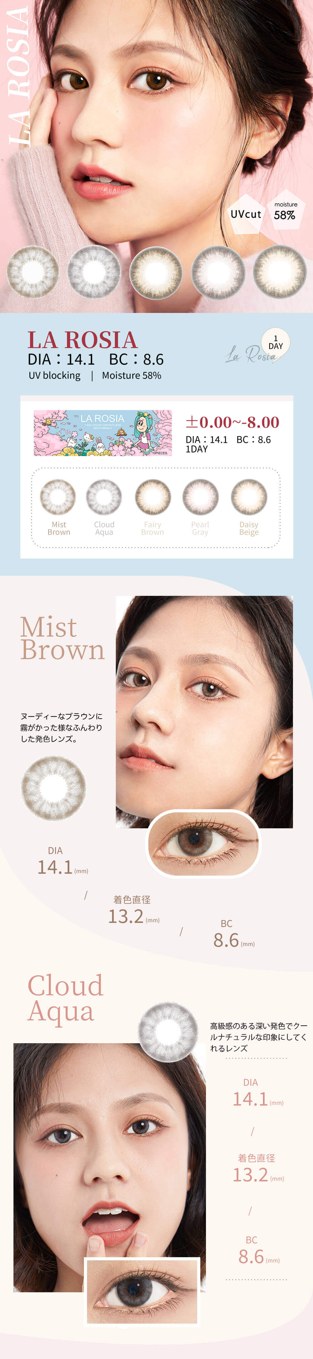 LA ROSIA(ラーロシア) LA ROSIA(ラーロシア)ワンデーカラコン