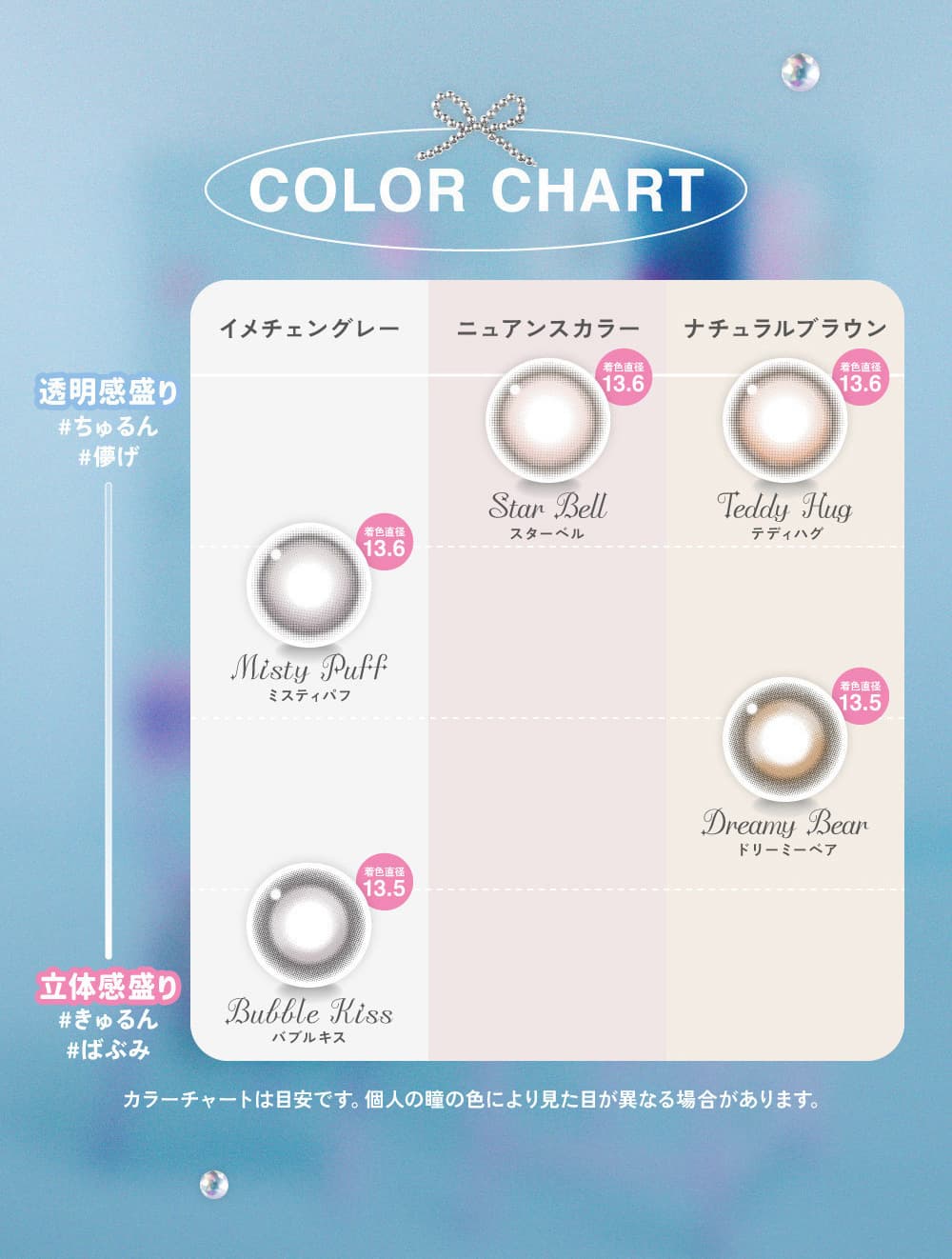 【カラーマップ】lilmeカラコン-ILLITカラコン-リルミィ-ワンデーカラコン水光カラコン