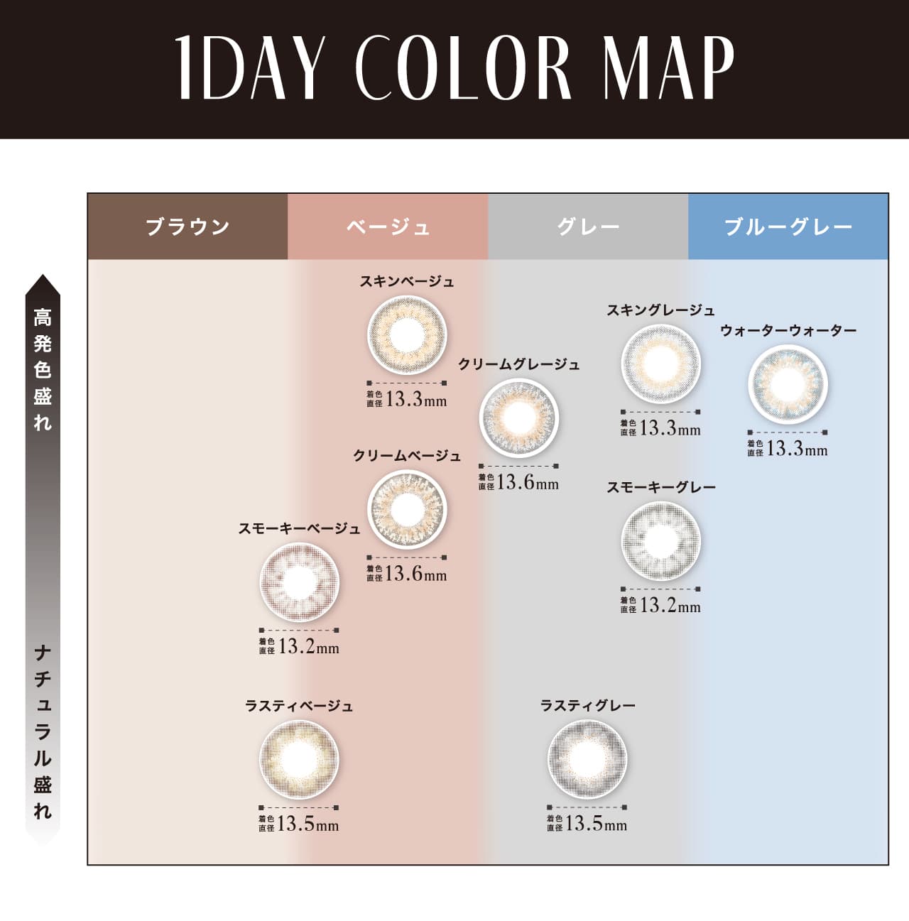 リルムーンワンデーカラーチャート