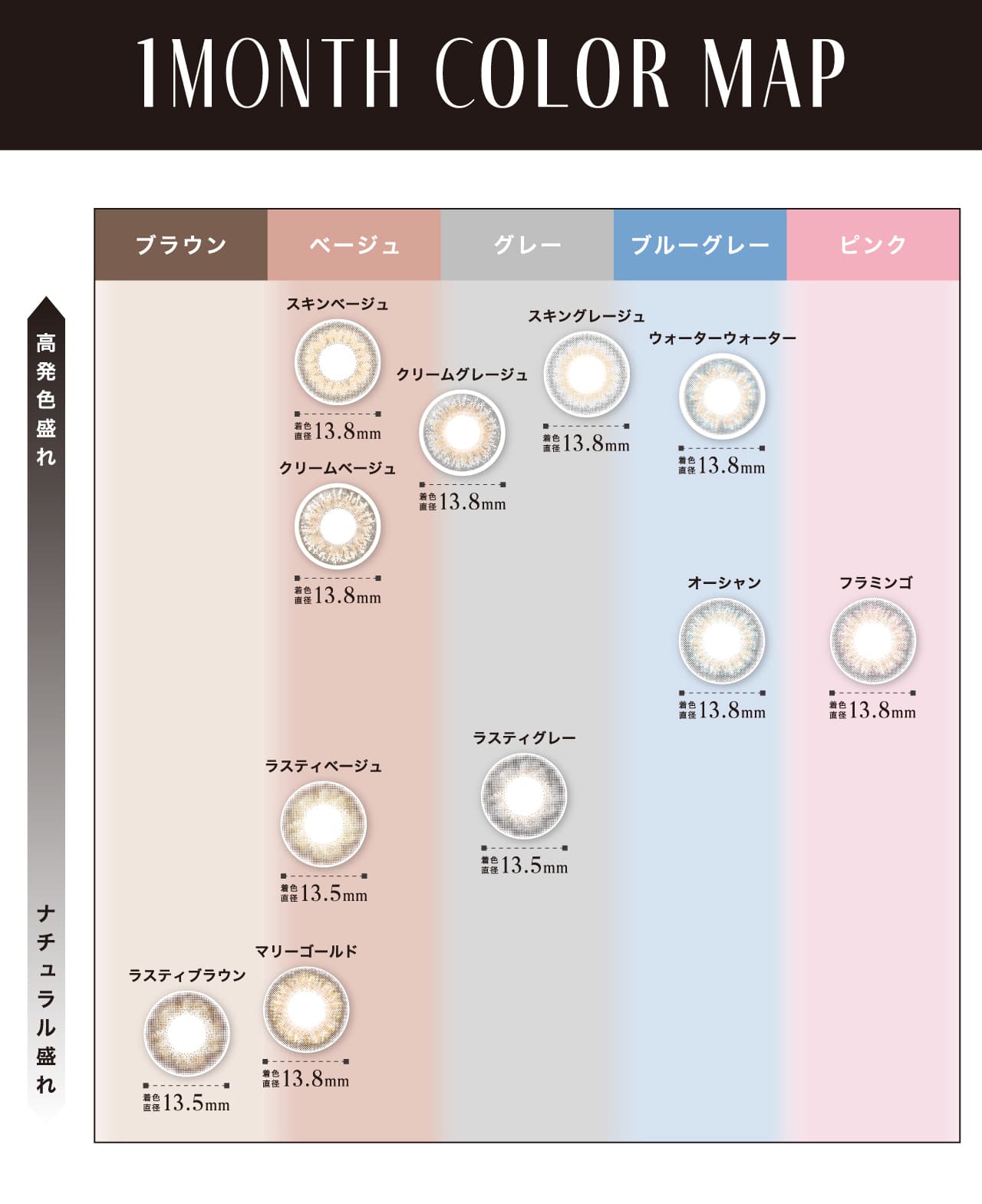 リルムーンワンマンス