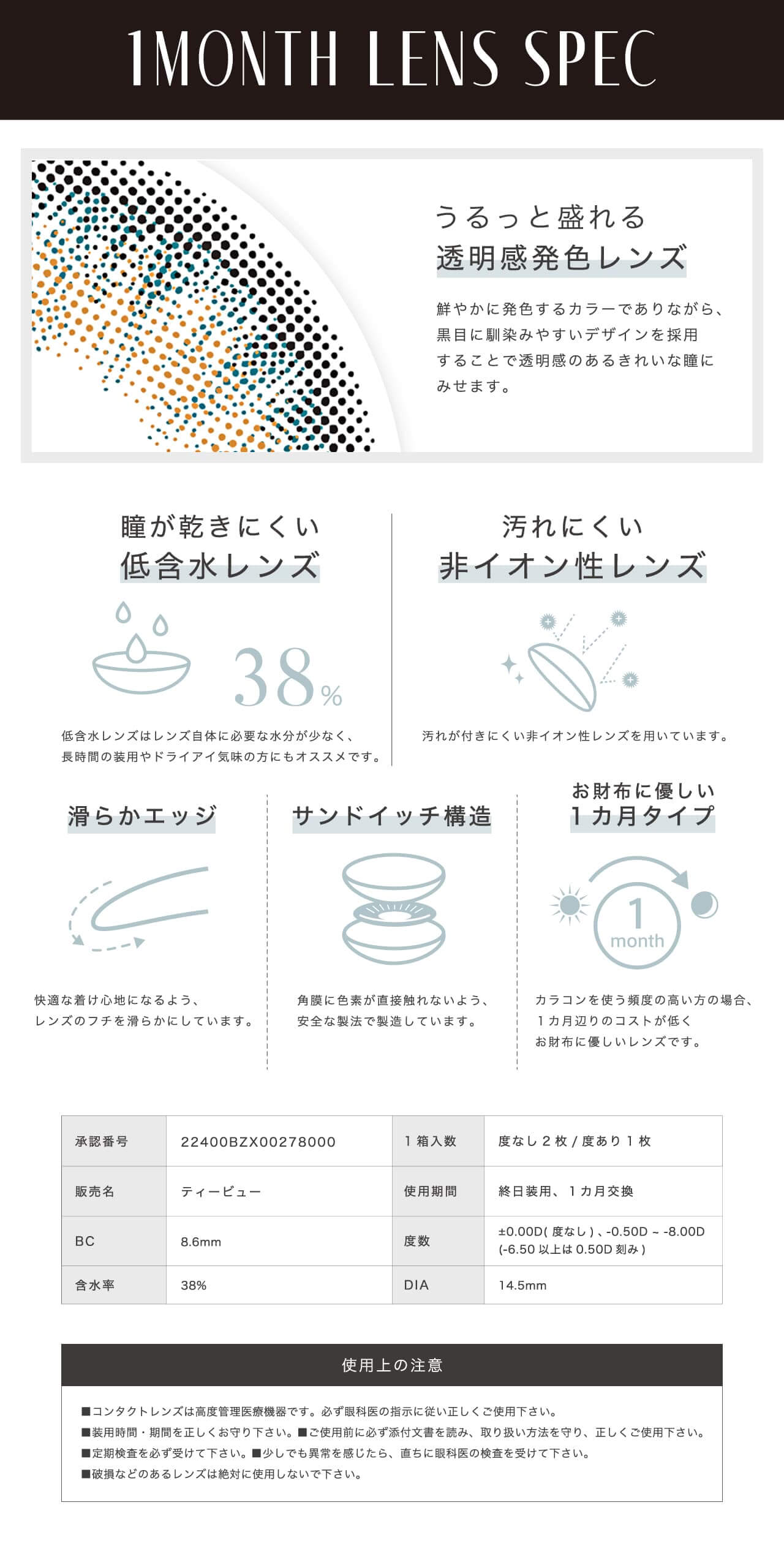 リルムーンワンマンス