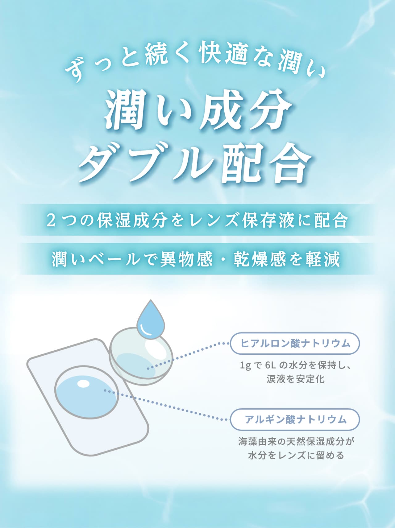 ワンランク上の潤いと発色を実現した高発色シリコーンレンズ-リルムーンシリコーンワンデー(LILMOON Silicone 1day)10枚入 