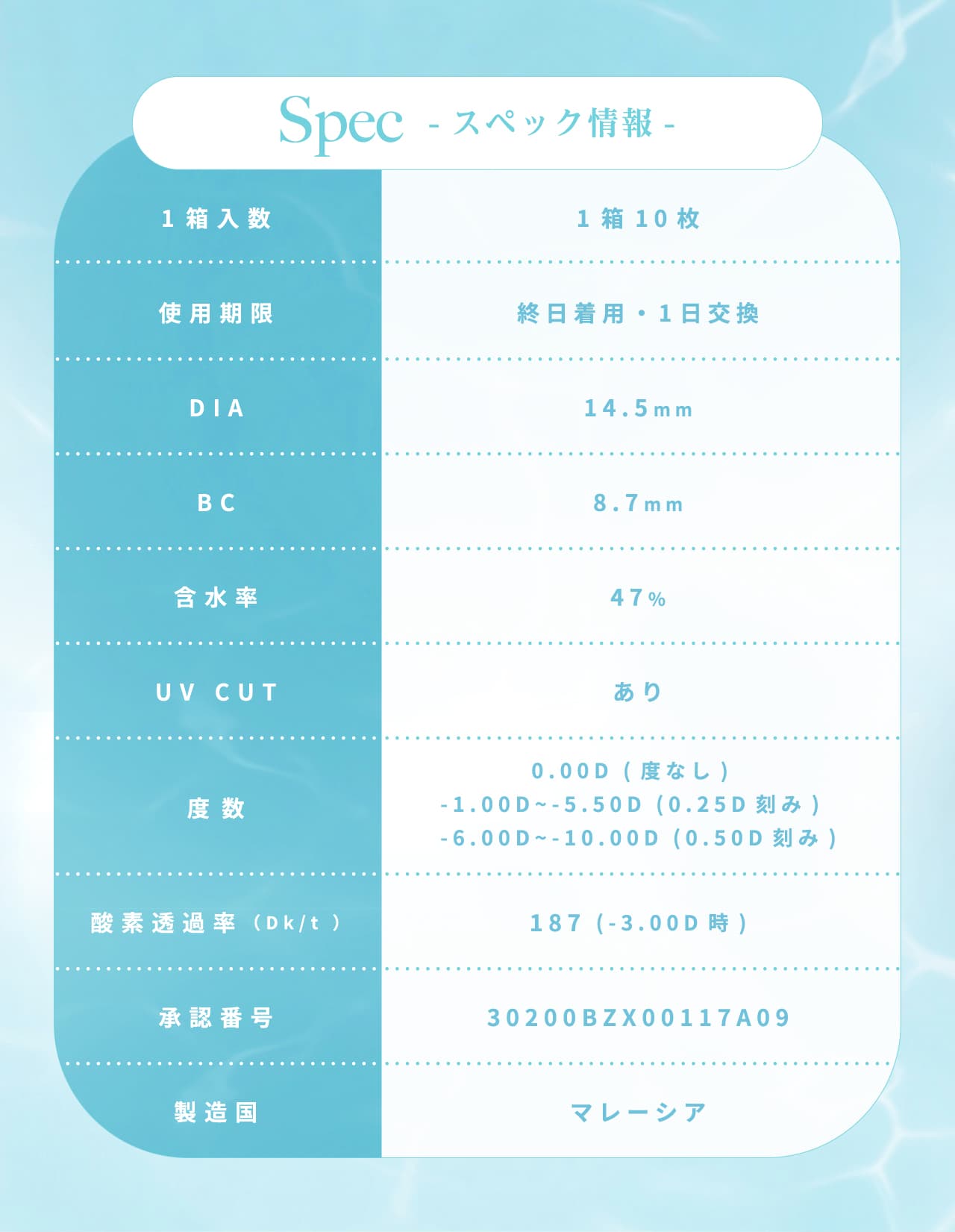 ワンランク上の潤いと発色を実現した高発色シリコーンレンズ-リルムーンシリコーンワンデー(LILMOON Silicone 1day)10枚入 