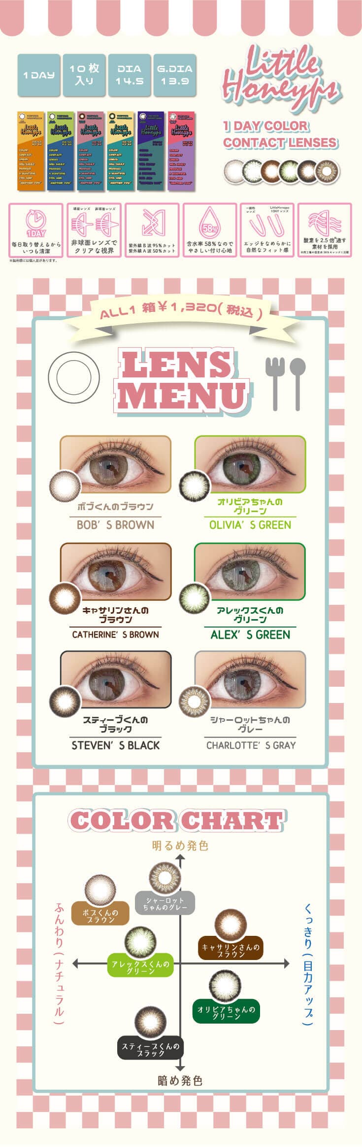 Little Honeyps1day(リトルハニップワンデー)