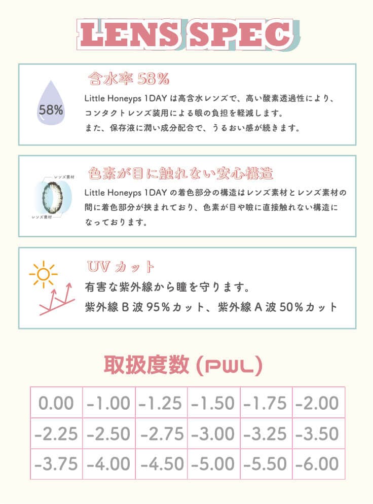 Little Honeyps1day(リトルハニップワンデー)