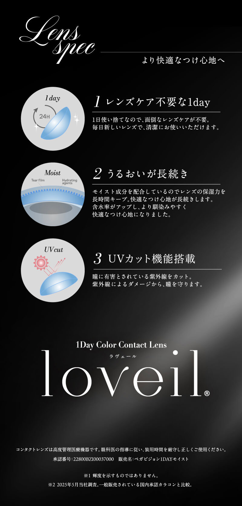 あなたは違う私に恋をするloveil ラヴェールのレンズスペック