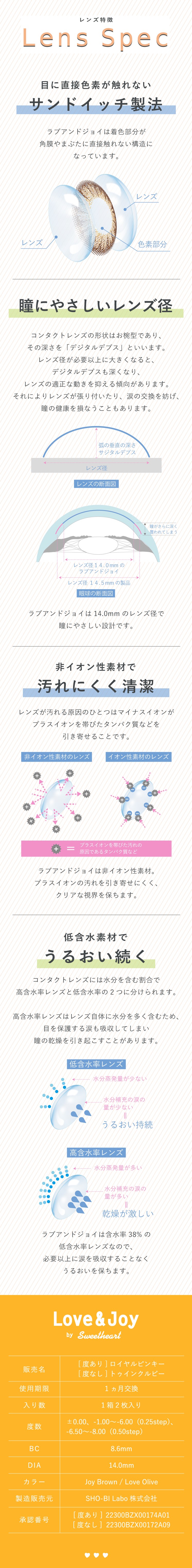 LOVE&JOY bySweetheart 1month (2枚入)