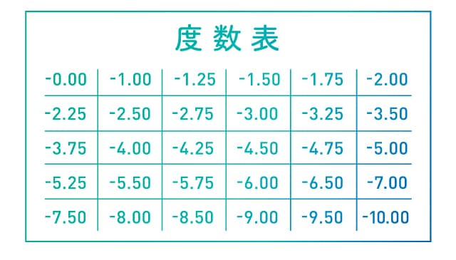 LuenaMAKE Moist(ルーナメイク モイスト)　三日月カラコン　高度数　モイスト成分