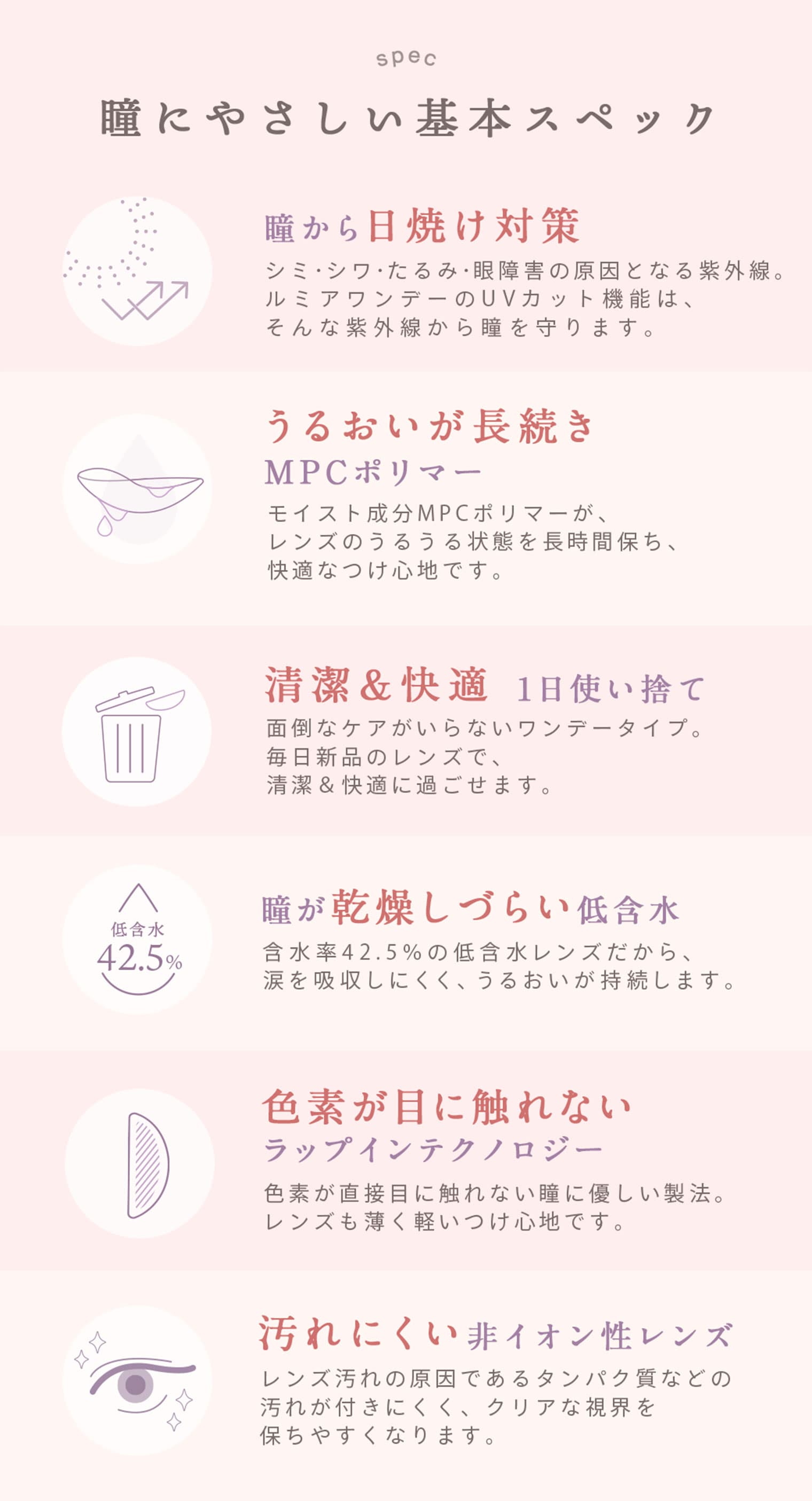 ルミア (LuMia) ワンデーは1箱10枚入のナチュラルカラコンでDIA14.2mmとDIA14.5mmがあります。 