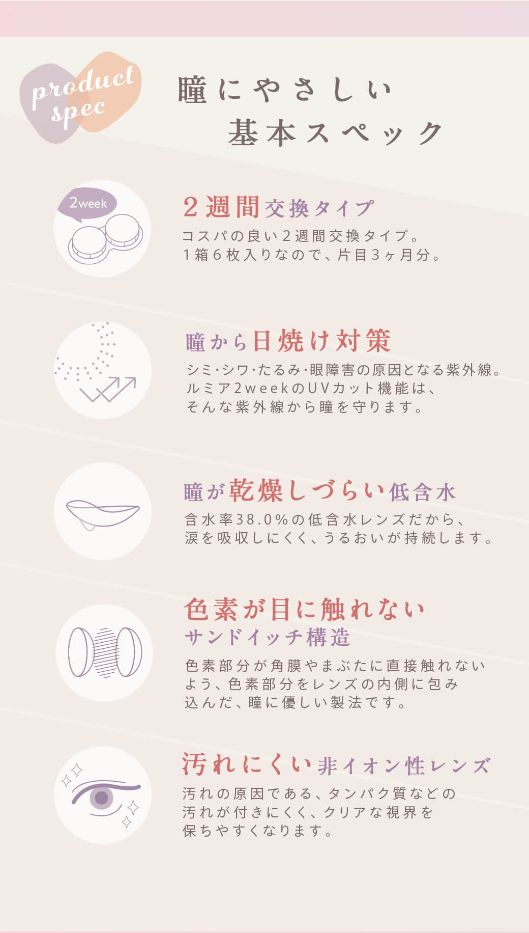 ルミア (LuMia)2week UVは1箱6枚入のナチュラルカラコンのレンズスペック