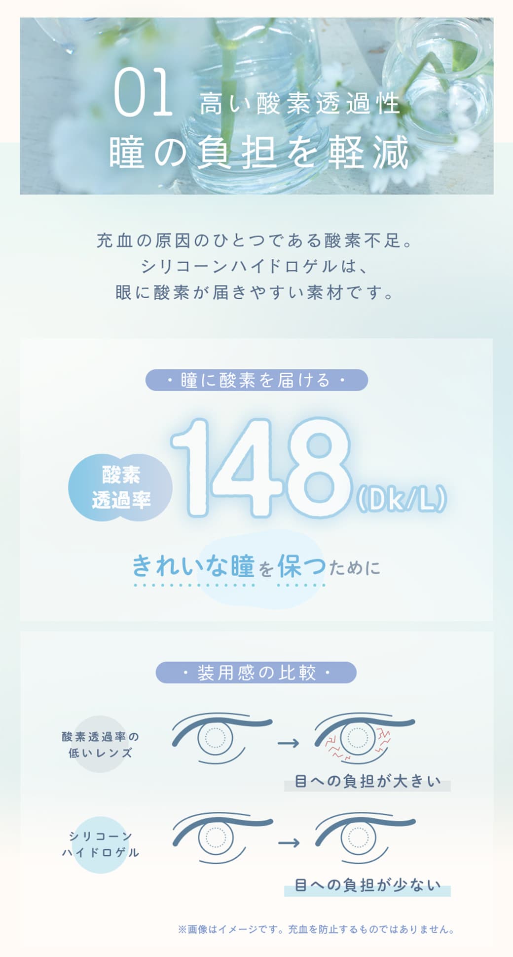 LuMia(ルミア)コンフォートサークル2weekのこだわり2つ目は高い酸素透過性で瞳の負担を軽減。