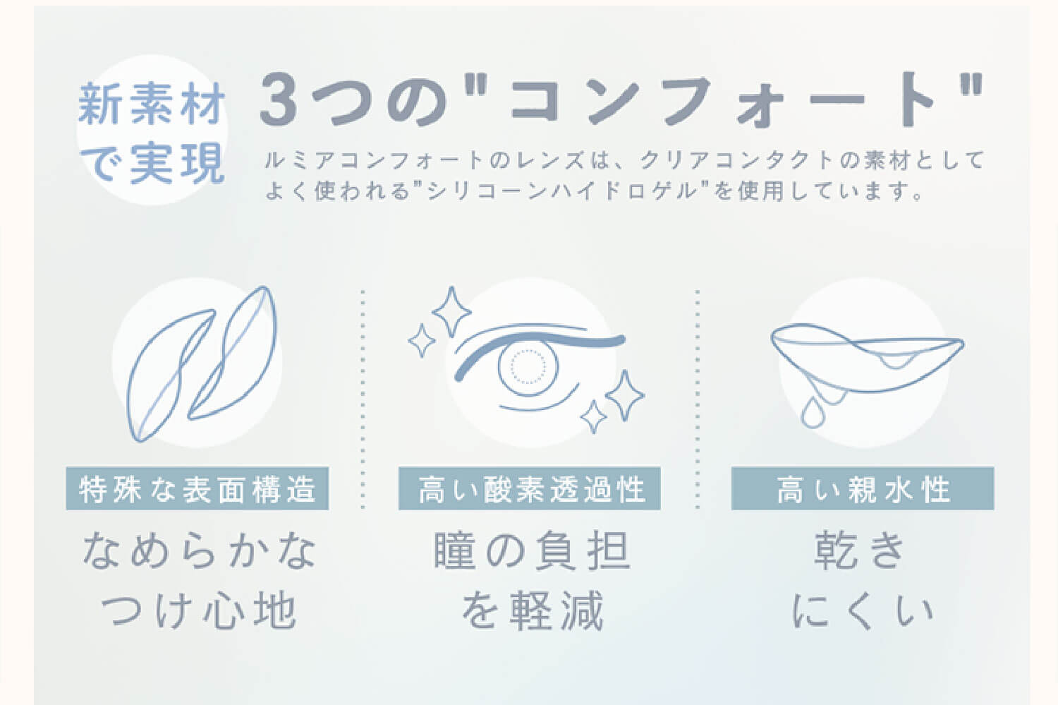 LuMia(ルミア)コンフォートワンデーサークルのこだわり2つ目は高い酸素透過性で瞳の負担を軽減。
