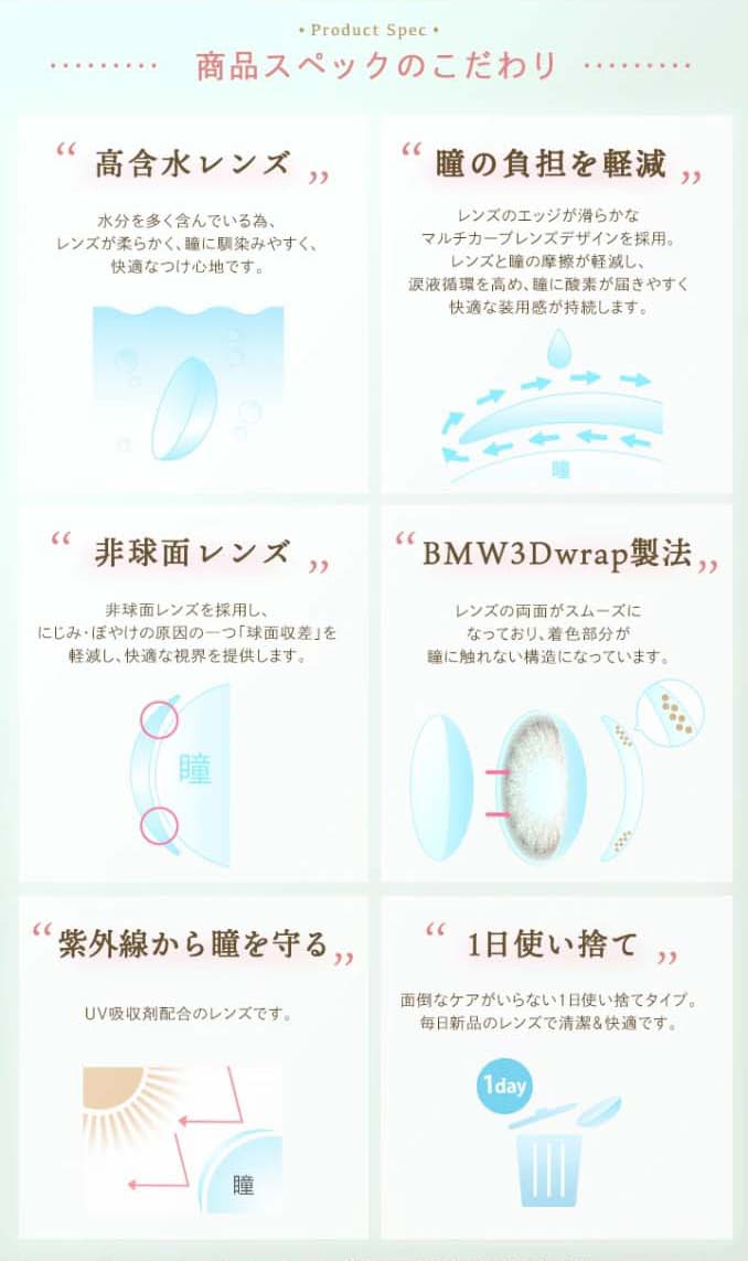 LuMia(ルミア)モイスチャーのレンズスペックのこだわり