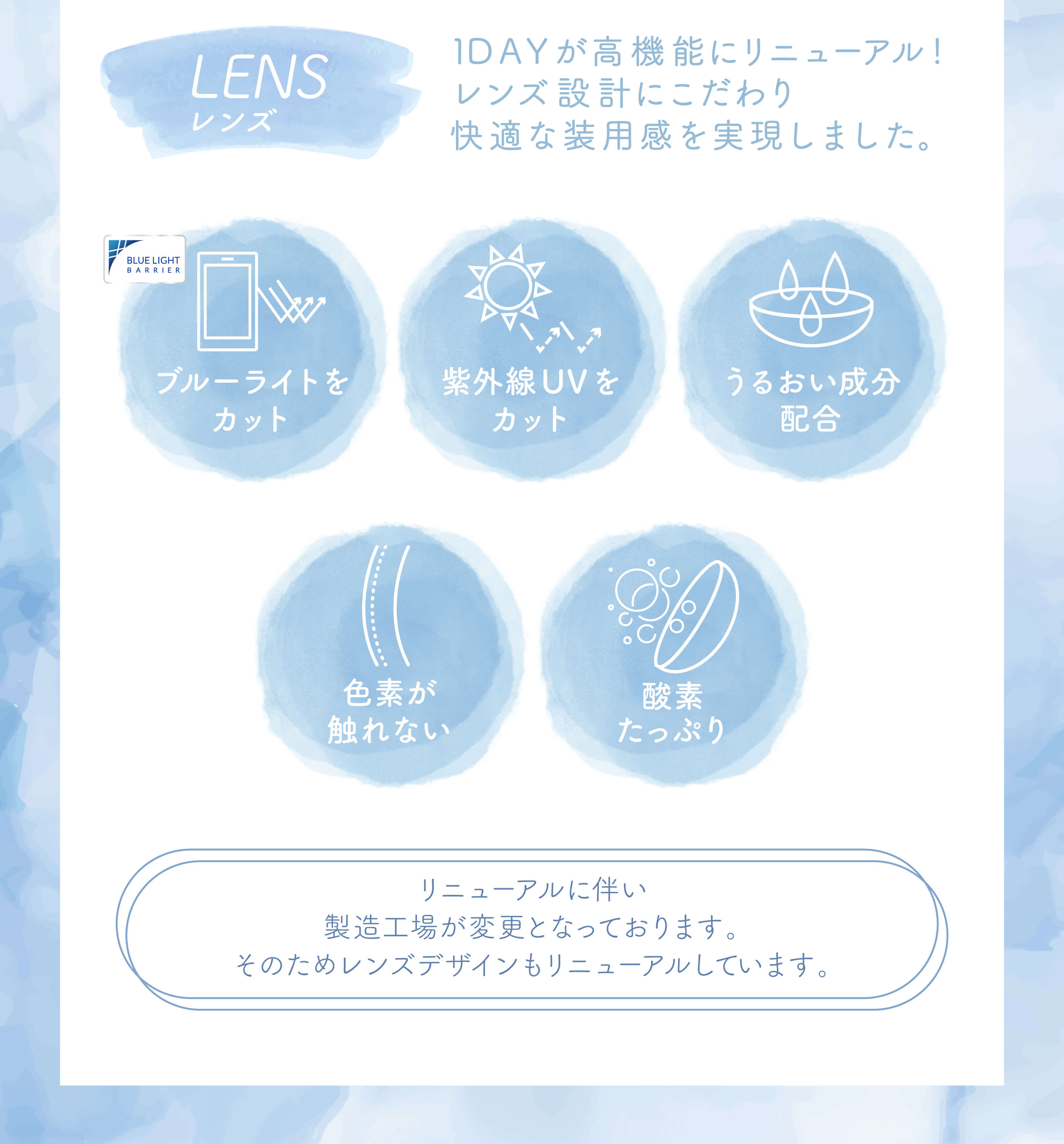 ルナナチュラルBLBワンデーレンズ設計にこだわり快適な装用感にリニューアル