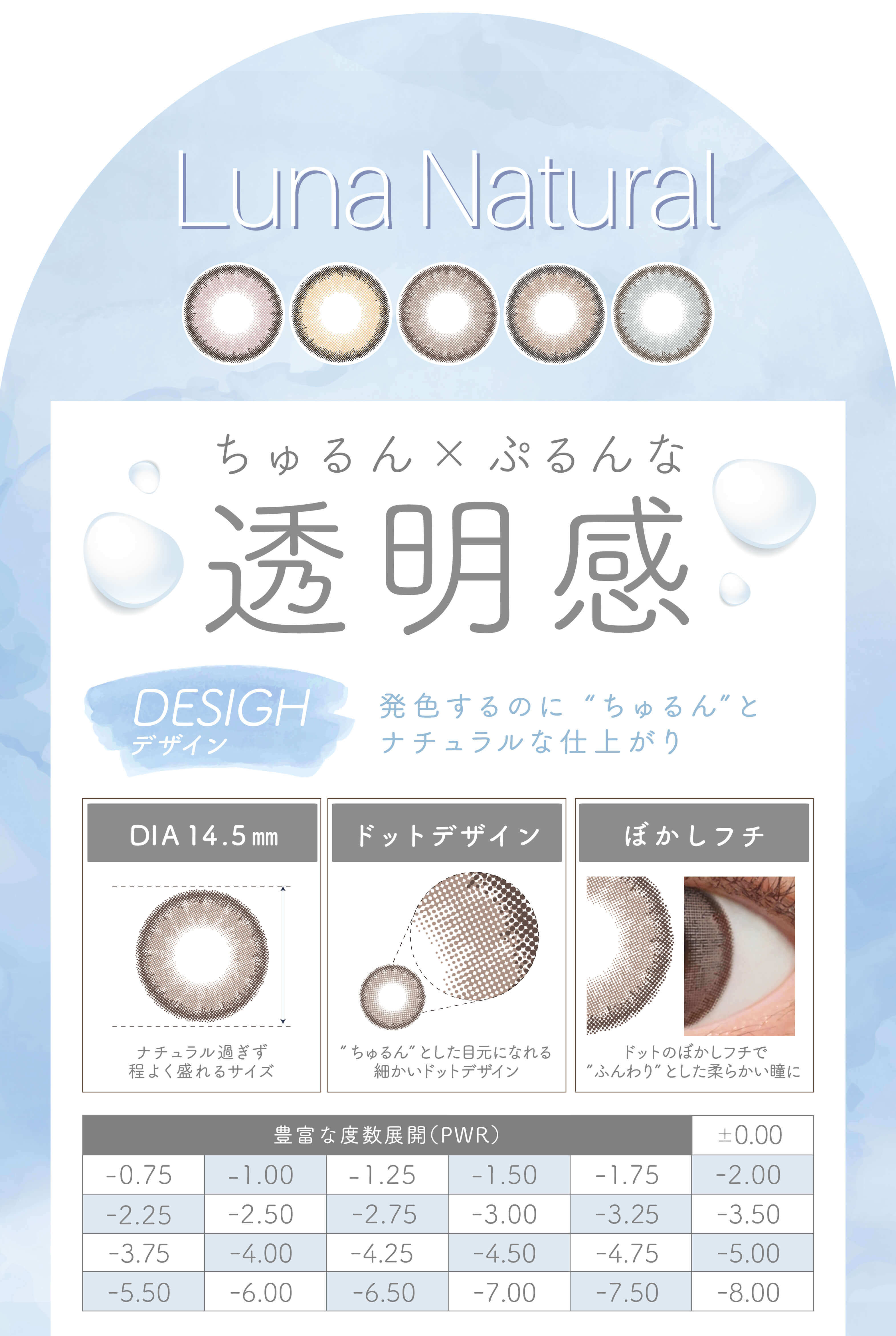 瞳に馴染む「ちゅるん×ぷるん×透明感」系のルナナチュラルナチュラルがスペックアップでリニューアル発売！ ルナナチュラルBLBワンデー