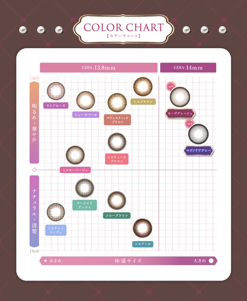 三上悠亜プロデュースカラコンマジェットレンズカラーチャート