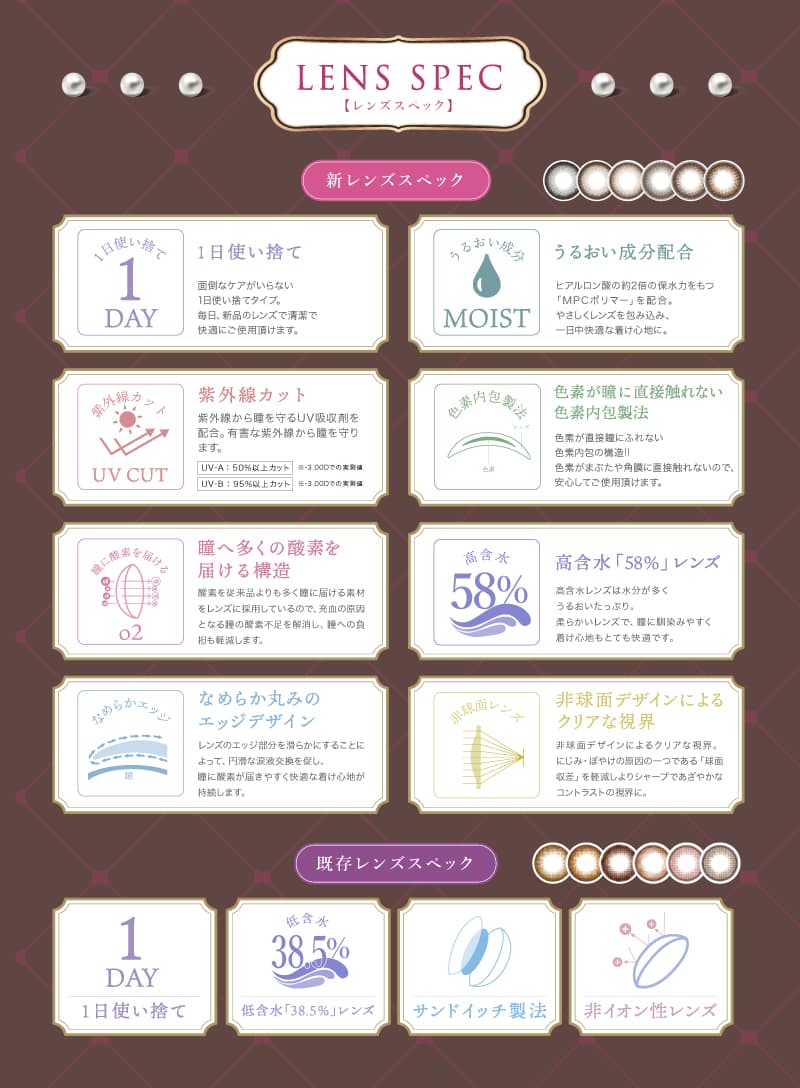 三上悠亜プロデュースカラコンマジェットレンズスペック