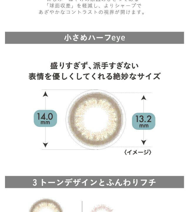 MicheBloomin'（ミッシュブルーミン）ワンデーのスペックは派手になりすぎないDIA14.2mmの小さめレンズ