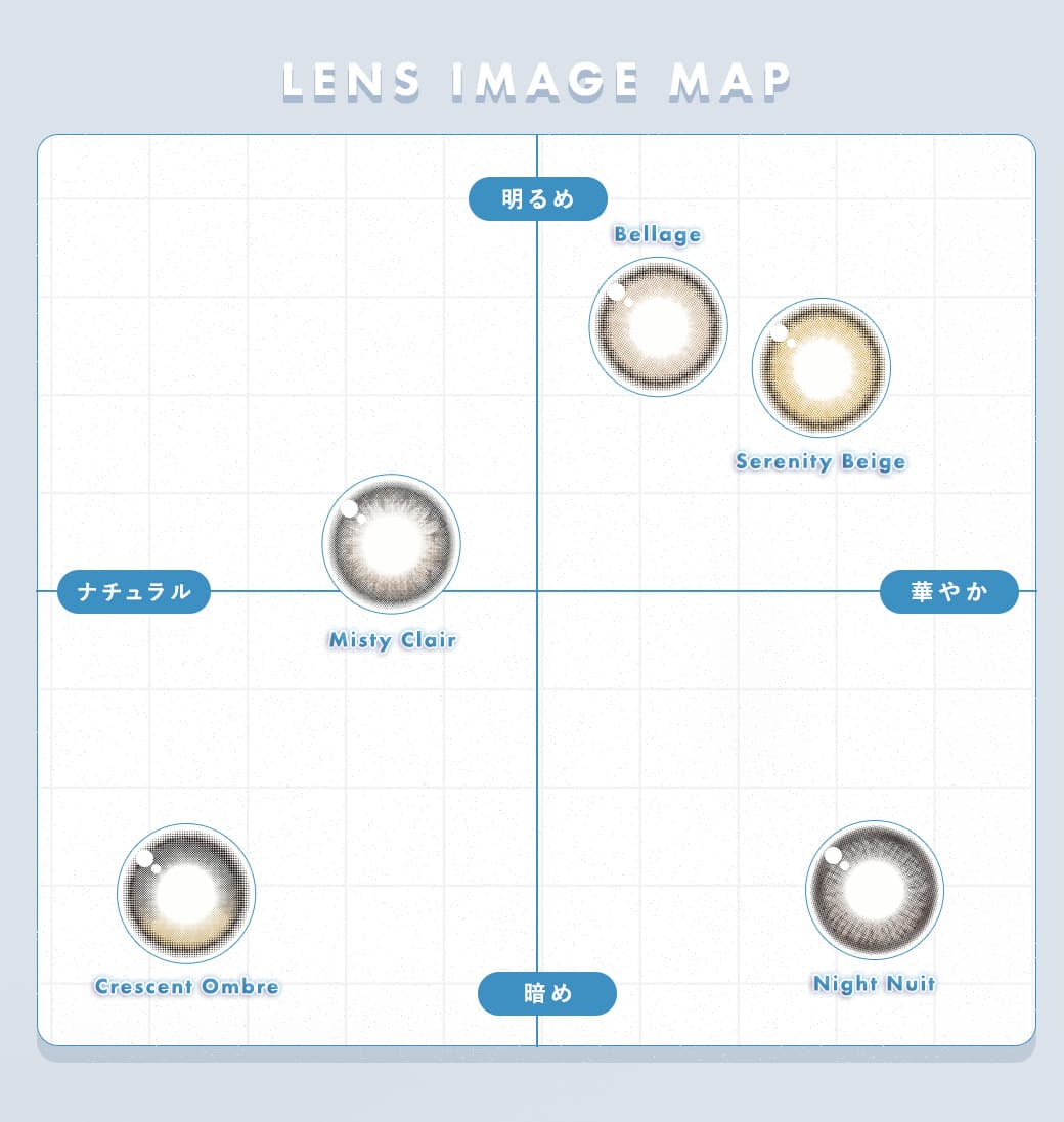 メランジェシュエットワンマンスレンズスペック詳細