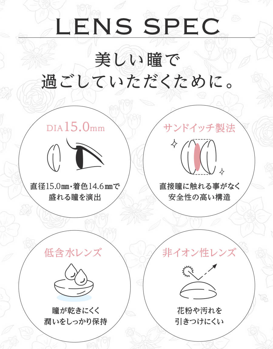 MEGACON (メガコン)/1箱1枚入　1か月（度なし・度あり）カラコン 