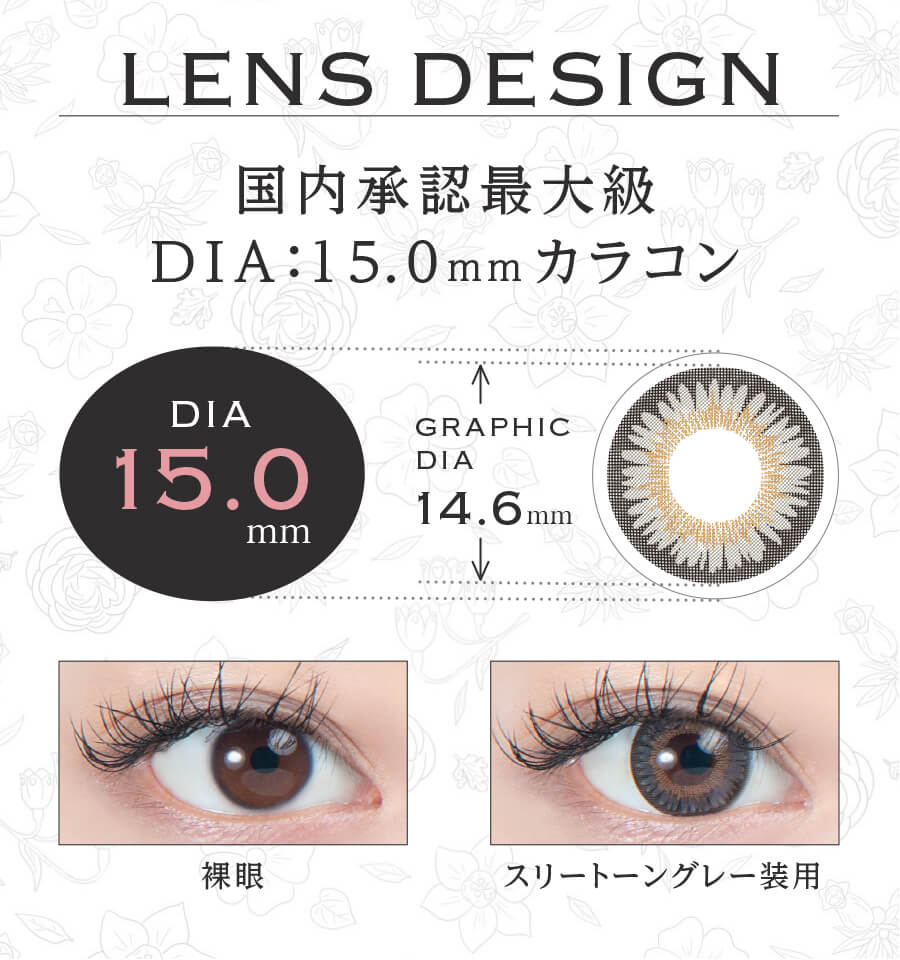 MEGACON (メガコン)/1箱1枚入　1か月（度なし・度あり）カラコン 