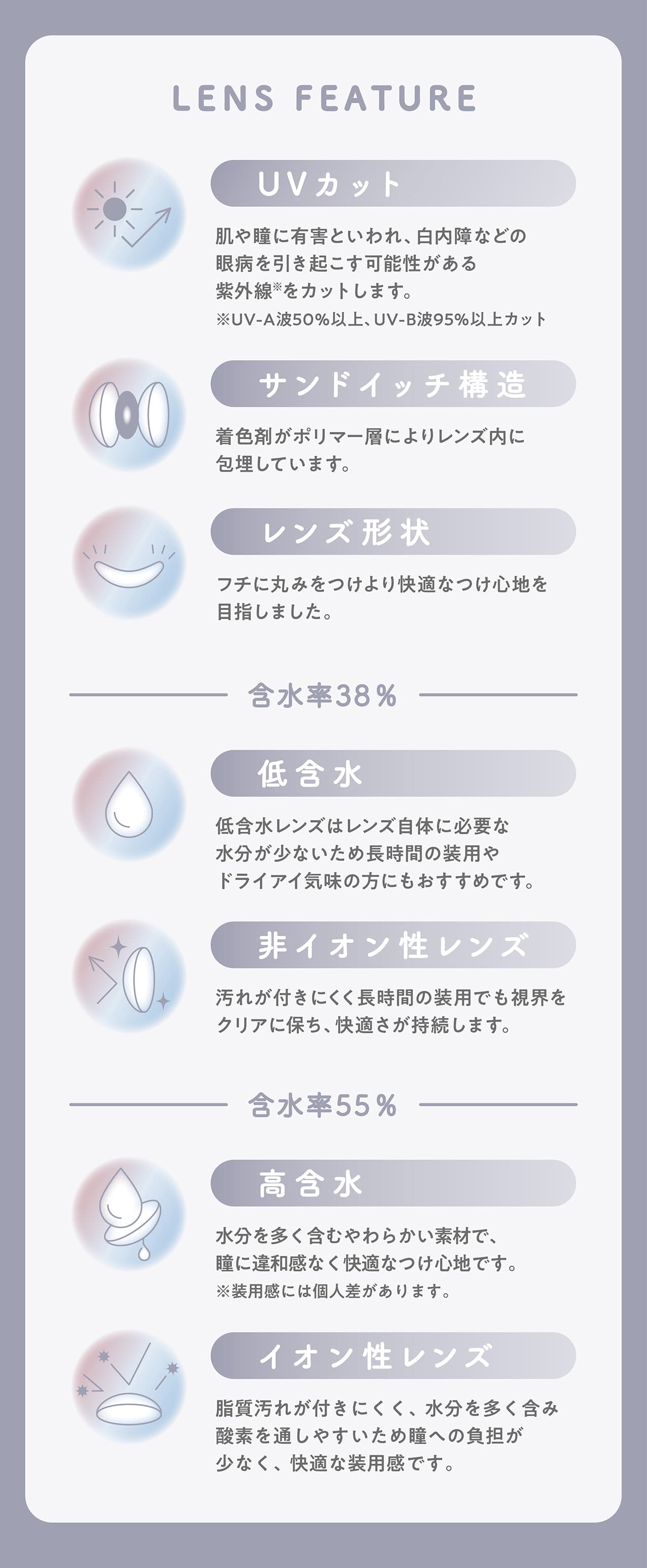 大谷映美里プロデュースカラコンミレディ（melady）のレンズ特長