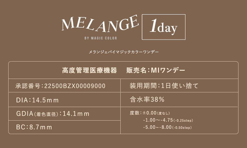 メランジェbyマジックワンデーブランドコンセプト