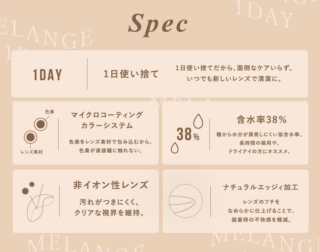 メランジェbyマジックワンデー対応度数