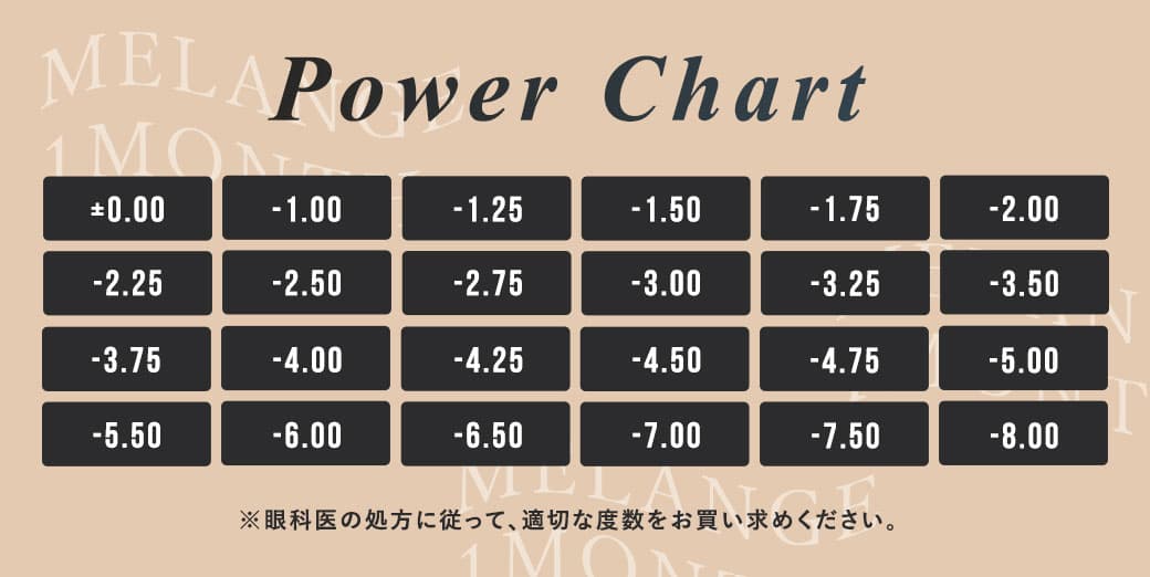 メランジェバイマジックカラーマンスリー対応度数
