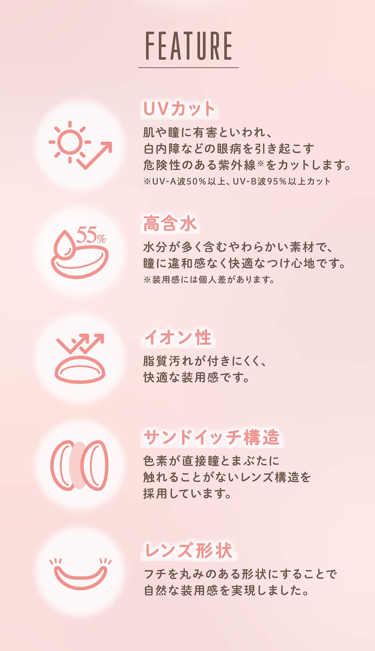 メロール (Melloew) 10枚入 めるるプロデュースカラコン　生見愛瑠プロデュースカラコン特長