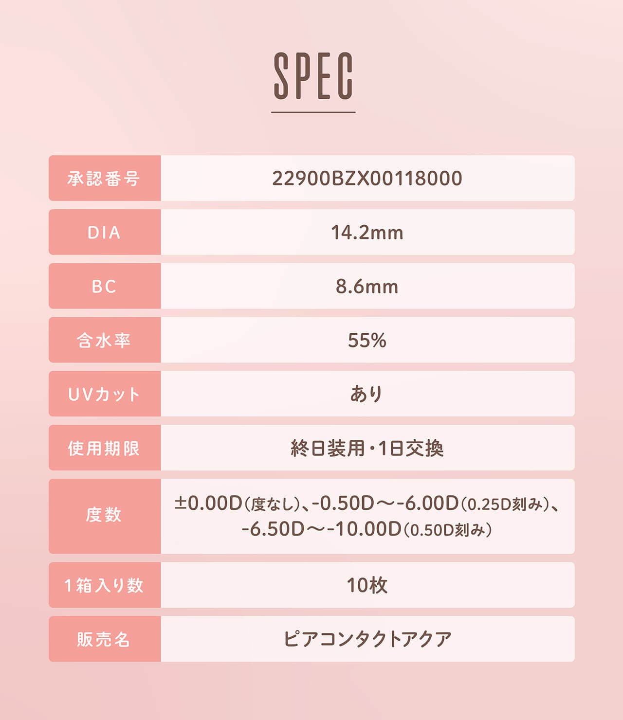 メロール (Melloew) 10枚入 めるるプロデュースカラコン　生見愛瑠プロデュースカラコンスペック