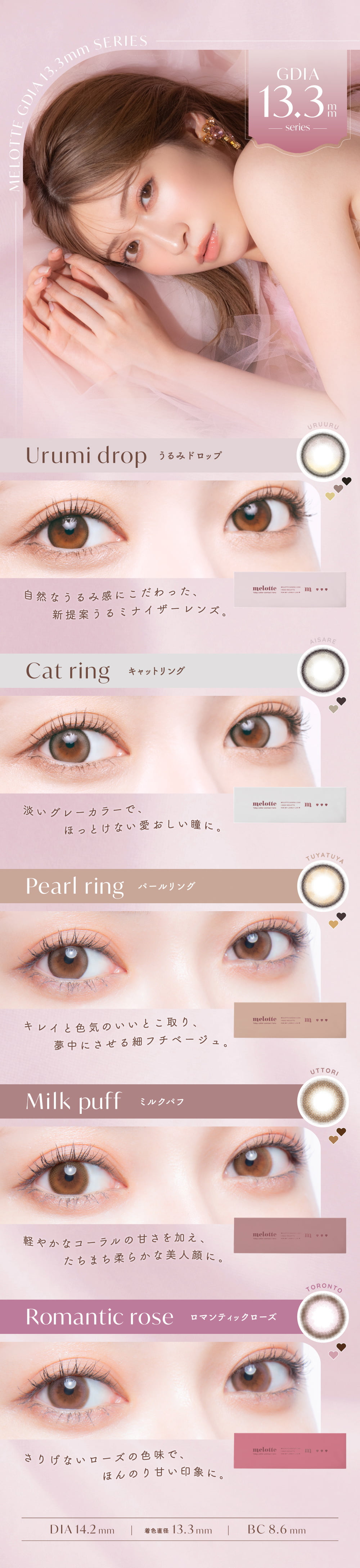 吉田朱里（あかりん）プロデュースカラコンのメロット（melotte）
