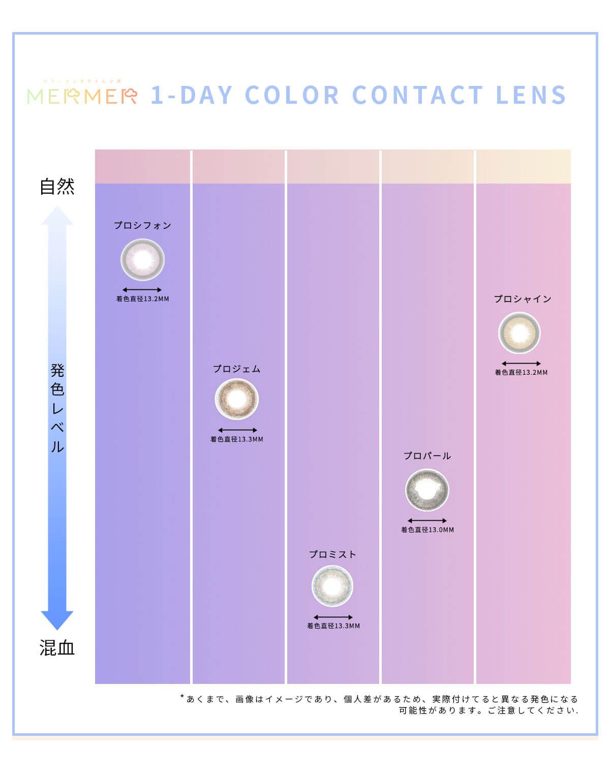 MERMER PRO/1箱10枚入 1日使い捨て（度なし・度あり）カラーチャート 