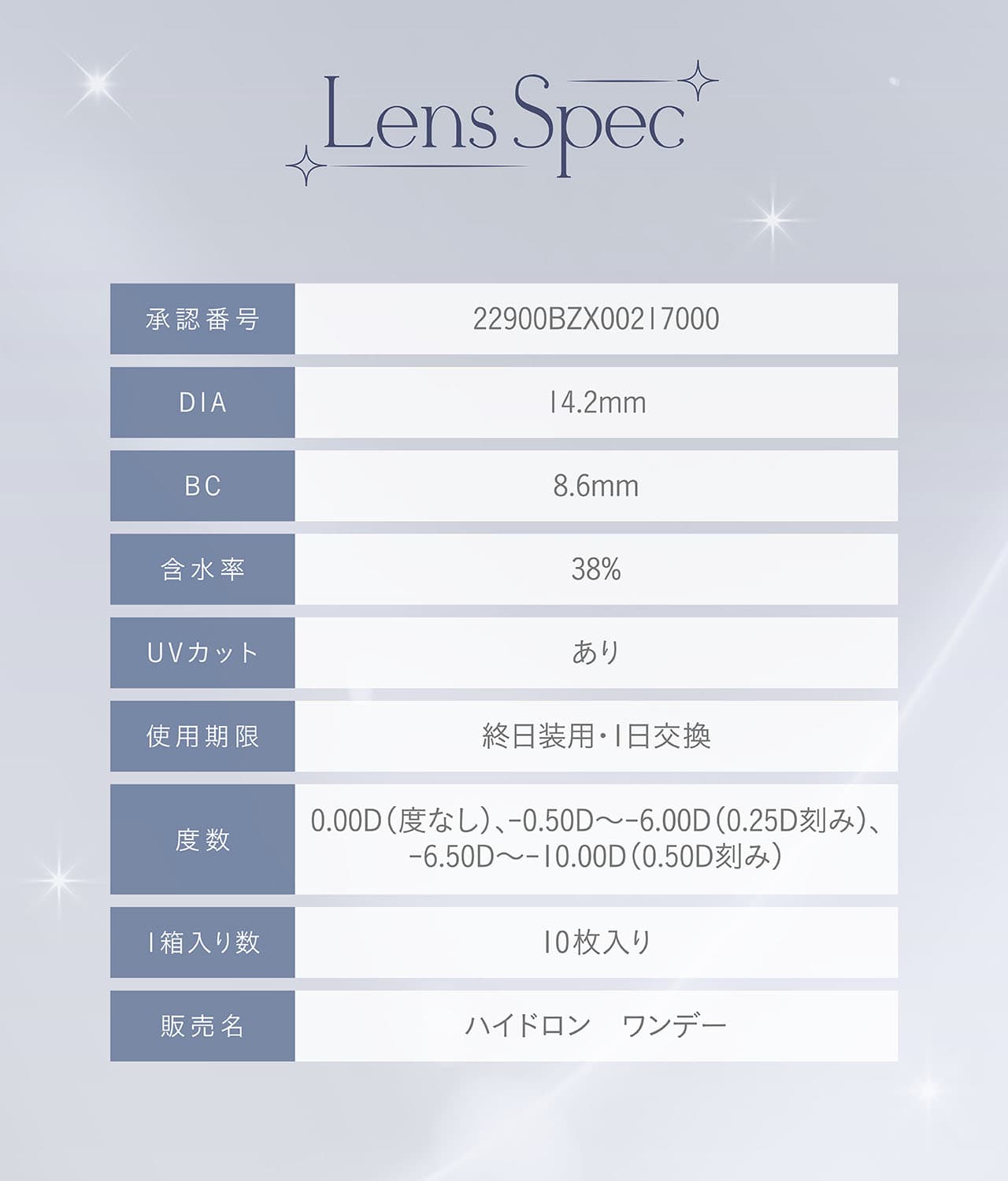 nanakoななこプロデュース水光レンズで叶えるきゅるきゅる儚げ透明感eye【ミミシャルム(mimi charme)】